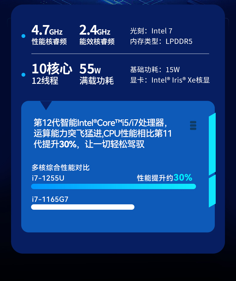 酷睿12代戶外筆記本,雷電4高速接口,Windows 11加固合肥三防筆記本,DTN-S1512E.jpg