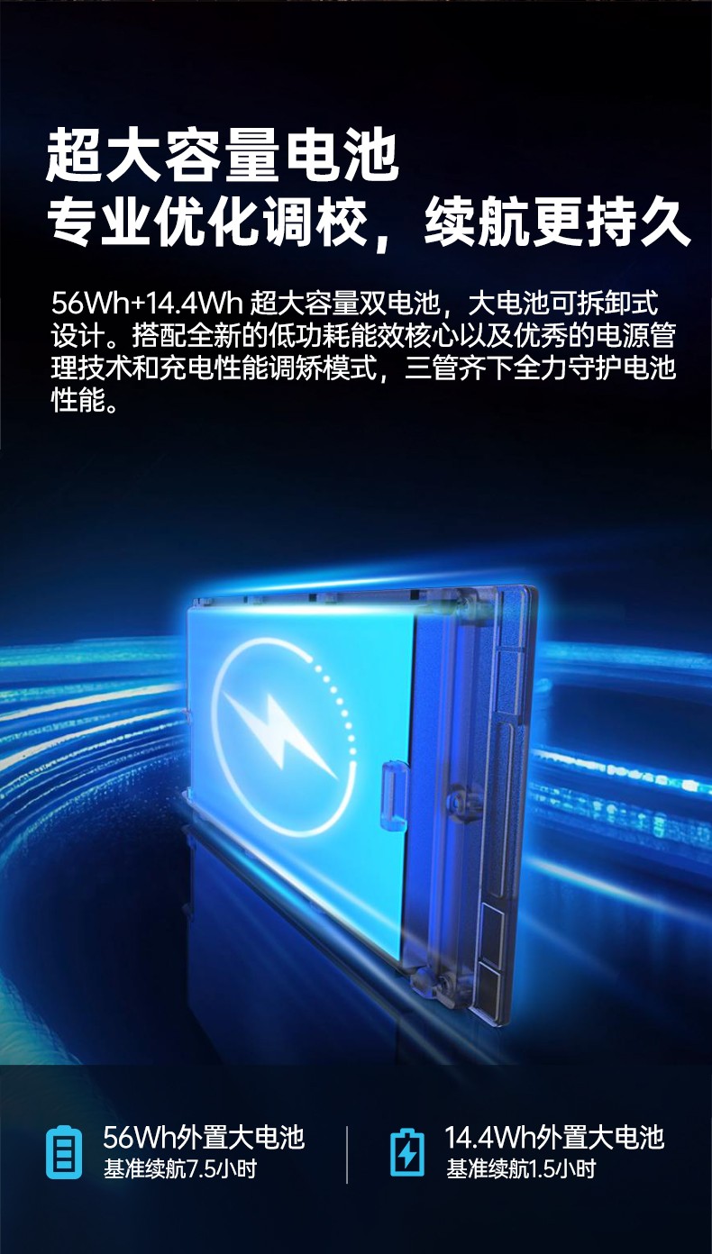 酷睿12代戶外筆記本,雷電4高速接口,Windows 11加固合肥三防筆記本,DTN-S1512E.jpg