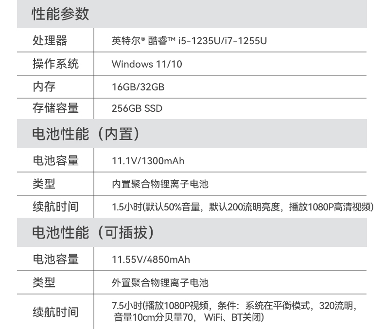 酷睿12代戶外筆記本,雷電4高速接口,Windows 11加固合肥三防筆記本,DTN-S1512E.jpg