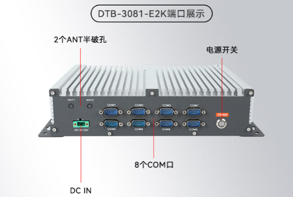 東田國(guó)產(chǎn)化呼倫貝爾工控機(jī).png
