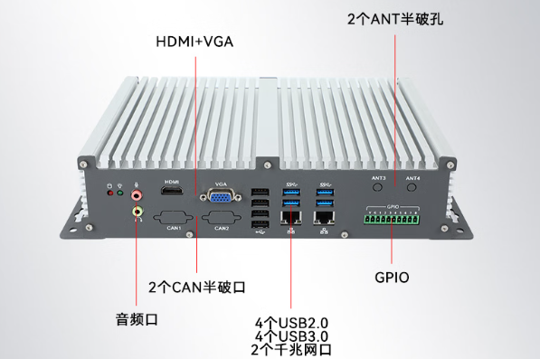 東田國(guó)產(chǎn)化呼倫貝爾工控機(jī)端口.png