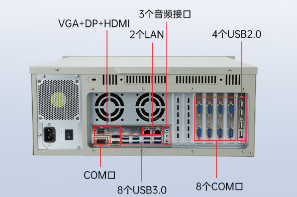 東田工控國產(chǎn)化石家莊工控機(jī)端口.png