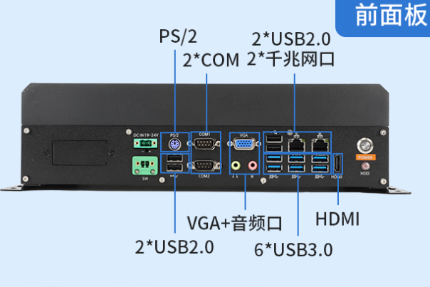 東田國產(chǎn)化呼倫貝爾工控機端口.png