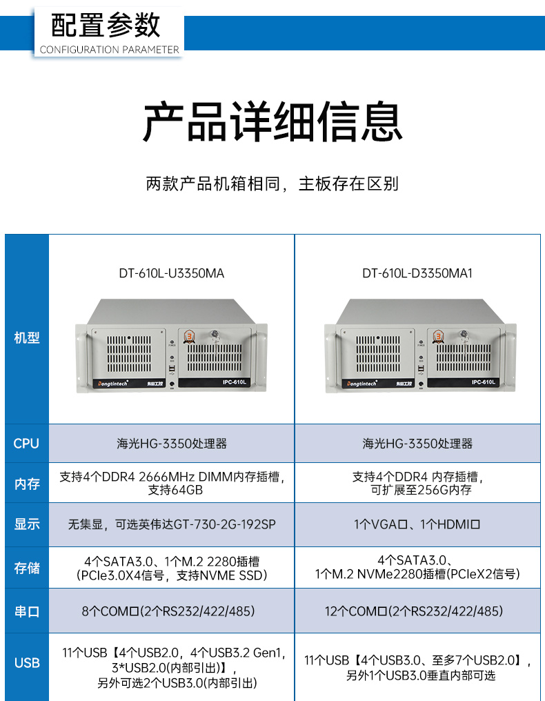 國(guó)產(chǎn)雙路海光浙江工控機(jī),工業(yè)電腦廠家.jpg