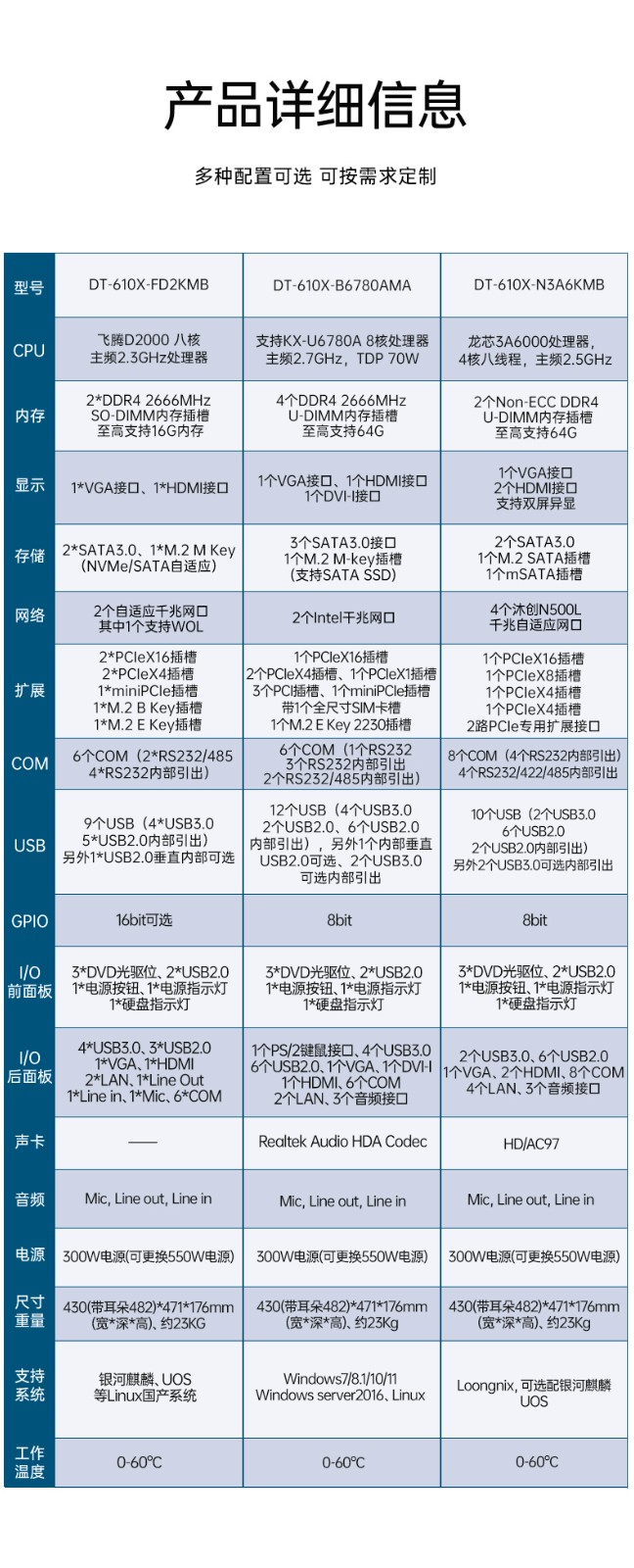 國(guó)產(chǎn)兆芯廊坊工控機(jī),國(guó)內(nèi)工控主機(jī)電腦廠商.jpg