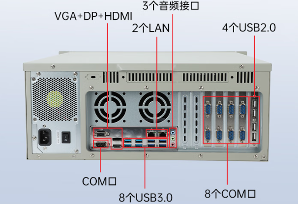 東田國產(chǎn)廊坊工控機(jī)端口.png