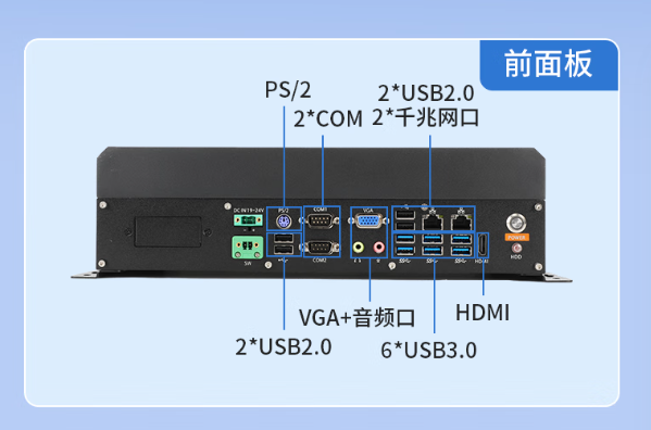 東田國產(chǎn)化保定工控機端口.png