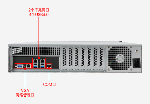東田國產(chǎn)化保定工控機端口.png