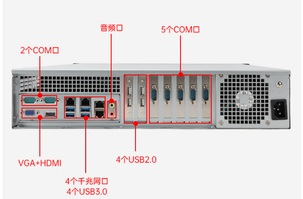 東田國產(chǎn)海光長春工控機(jī)端口.png