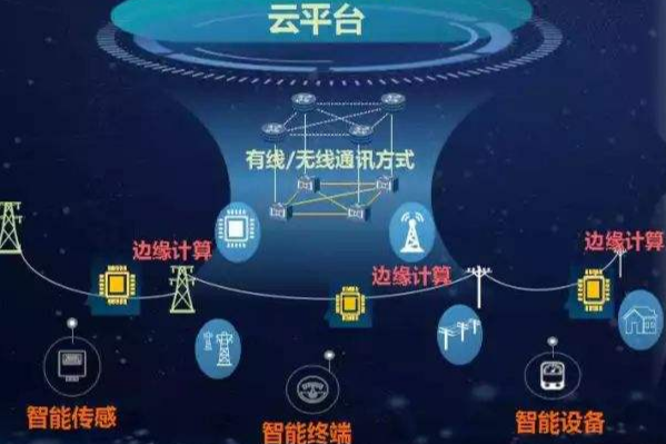 東田長(zhǎng)春工控機(jī)助力電力系統(tǒng).png