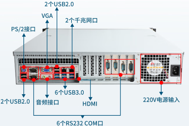東田國產(chǎn)長春工控機端口.png