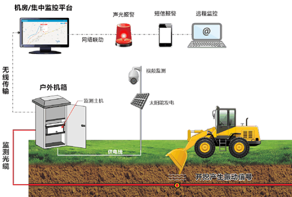 東田國產(chǎn)長春工控機應用行業(yè).png